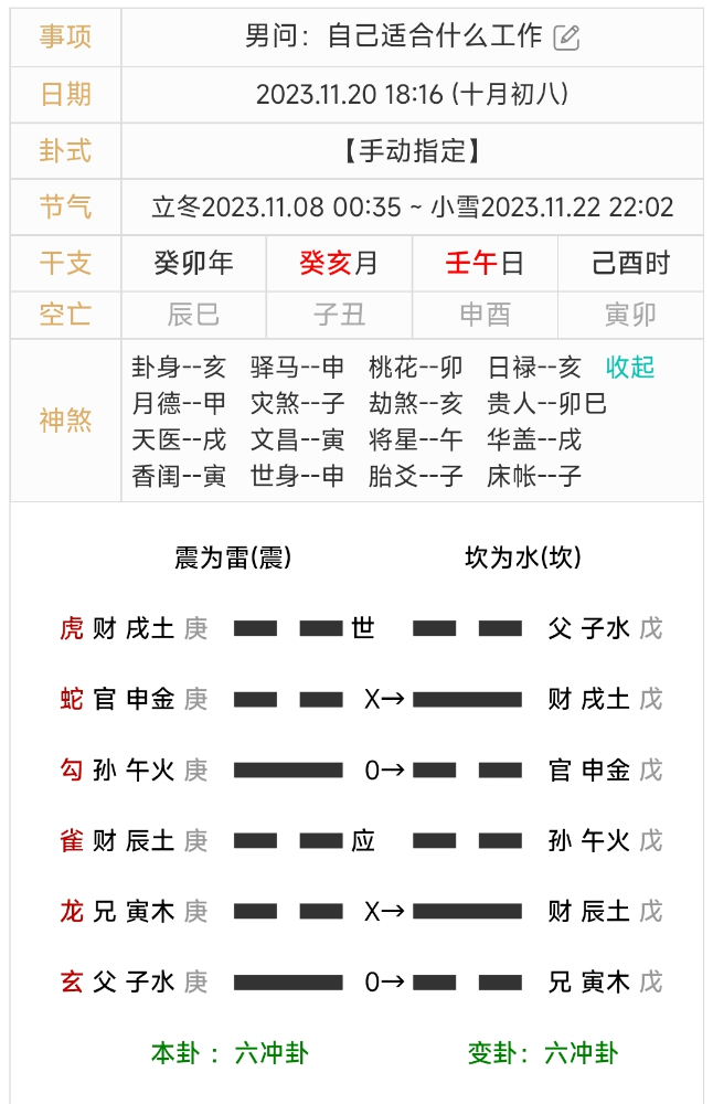 Screenshot_2023-11-20-18-45-36-093_cn.net.rebu.liuyao-edit.jpg