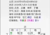 在一起一年了，我跟她会不会分开？