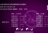 2025年还有机会升职到美国地区总经理吗