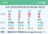 两个人是正缘吗？能走到最后吗？