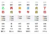 随缘指点我两句