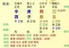 网上一8字，各位大师观摩