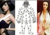 马亚顺:最富贵的5种女人体相＜相学＞
