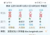 看今后事业发展怎么样