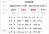 女问和他能谈上吗