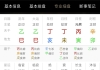 各位请从象法和命局结构的角度分析，乙巳运的总体事业情况？以及2025年的情况