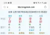 请各位老师帮忙看下，何时可以找到工作？