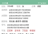 面试一个工作想知道结果