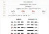 我什么时候怀孕