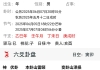 对事业很迷茫，手摇卦，求测应不应该坚持考公务员？