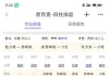 我何时有对象？