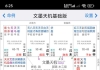 什么时候才能被爱啊