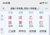 请问未来老公有多少兄弟姐妹