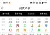 这个盘怎么样