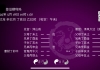 请版主出手指点：此人办理签证会顺利吗？