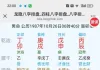 综合看怎么用怎么解