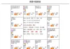 老师，看看老年的财运子女婚姻吧