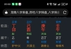 很容易急躁
