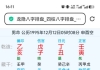 分析八字喜用，事业方向（地区和行业）