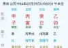 我的人生下半场能顺利吗？
