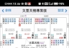 請各位大師幫忙