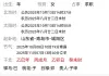 请帮忙分析这个新的工作机会好不好，未来发展如何？