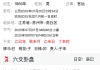 最近岗位调整中有空缺的领导岗位，有希望晋升吗