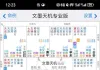 2525年冬月一日 二日 考研初试
