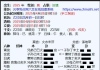 请问跟新的供应商合作会亏钱吗？