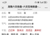 问问小猫的事情
