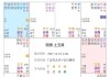 求看感情，一定回复