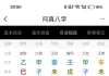 看一下2025年学业