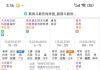 我适合做殡葬行业吗？