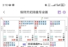 什么时候能够找到女朋友