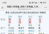 看看八字怎么看