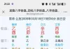 身强还是身弱
