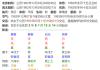 做什么都没有兴趣，想躺平，非常迷茫。这个阶段会持续多久？