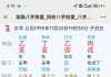 乙木身强 怀丁抱丙 木火通 跨凤乘猴 藤萝系甲
