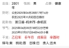 今天开的中药能对症吗