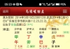 看看这个孩子走艺考路线如何？