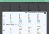 感情线都发生在夏天，夏天感情线贼不顺，