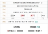 2026年去减肥训练营能减肥成功吗