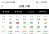 有没有师傅帮忙定定盘