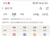 请问我这个盘有什么要注意的地方啊 未来发展和与人之间的关系