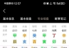 首次发帖，求各位师傅看看财运事业，望各位不吝赐教