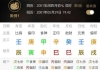 财富格局怎么样，何时有恋结婚