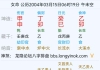 我感情怎么那么惨 以后我老公什么样子 我婚姻还好吗