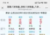 求看姻缘怎么样