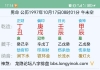 什么时候有对象？