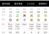 请师傅看看姻缘